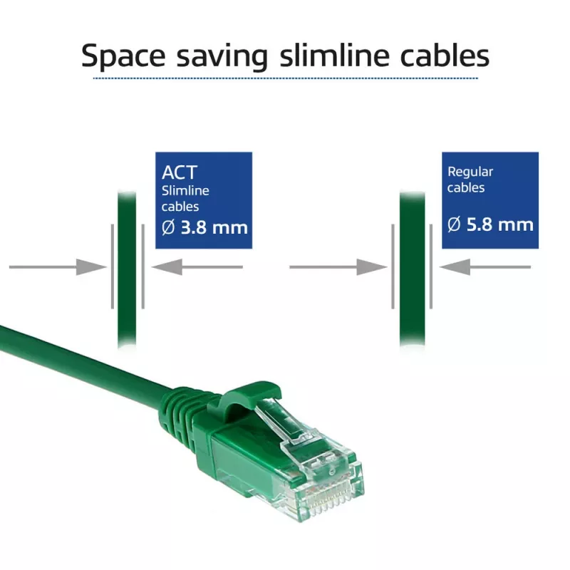 ACT Green 7 m LSZH U/UTP CAT6 datacenter slimline patch kabelis ar snagless RJ45 savienotājiem