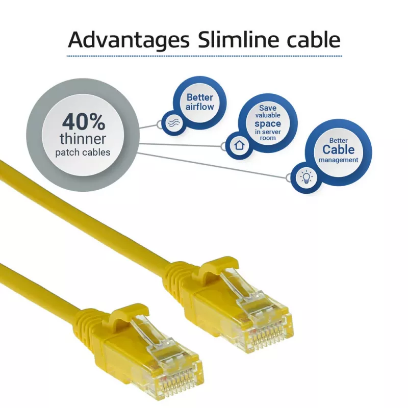 ACT Yellow 10 metru LSZH U/UTP CAT6 datacenter plāns savienojuma kabelis ar RJ45 savienotājiem un aizsargvāciņu