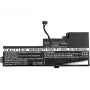 Akumulators CoreParts Lenovo ThinkPad T470 01AV421-CP
