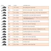 CoreParts MBXUN-90W-DC0001 barošanas adapteris/invertors iekštelpām Melns
