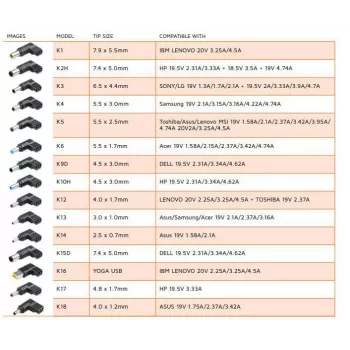 CoreParts MBXUN-90W-DC0001 barošanas adapteris/invertors iekštelpām Melns