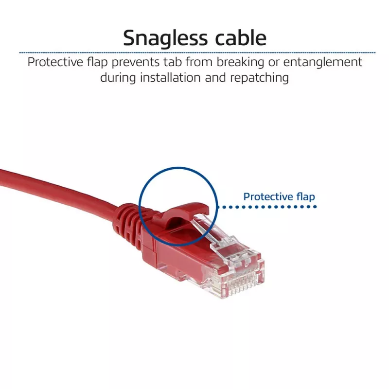 ACT Red 0,15 m LSZH U/UTP CAT6 datacentra plānā savienojuma kabeļa bezķēdes ar RJ45 savienotājiem