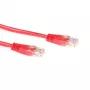 ACT Red 0.25 m U/UTP CAT6 savienojuma kabelis ar RJ45 savienotājiem