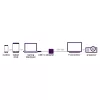 Marmitek Connect USB-C uz DVI adapteris