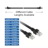 ACT Black 7 metri S/FTP CAT7 PUR elastīgais patch kabelis ar RJ45 savienotājiem (saderīgs ar CAT6A)
