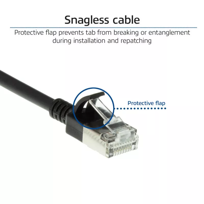 ACT Black 10 metru LSZH U/FTP CAT6A datacentra plāns lēciena kabelis ar RJ45 savienotājiem