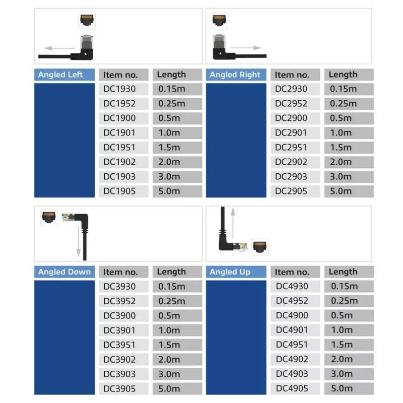 ACT Black 1m Cat6A U/UTP LSZH Slimline patch kabelis ar RJ45 90° leņķa labo un taisno savienotāju