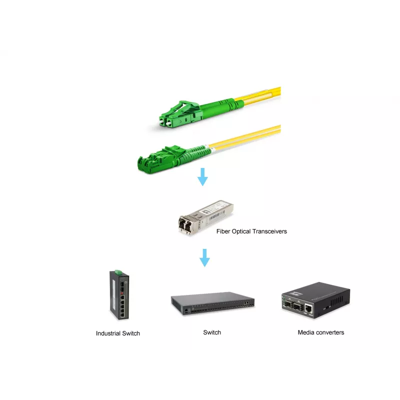 Šķiedru optikas savienotājkabelis EQUIP E2000/APC uz LC/APC 5,00 m SM Duplex OS2 Dzeltens