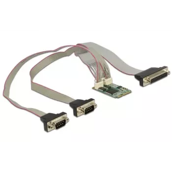 DeLOCK 95246 MiniPCIe interfeisa karte iekšējais paralēlais seriālais ports