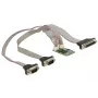 DeLOCK 95246 MiniPCIe interfeisa karte iekšējais paralēlais seriālais ports