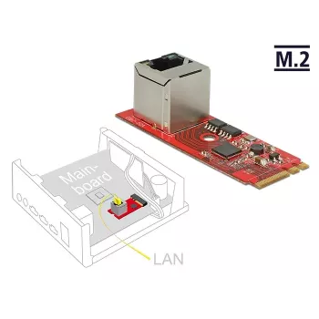 Tīkla karte DeLOCK 62949 iekšējā Ethernet 1000 Mbit/s