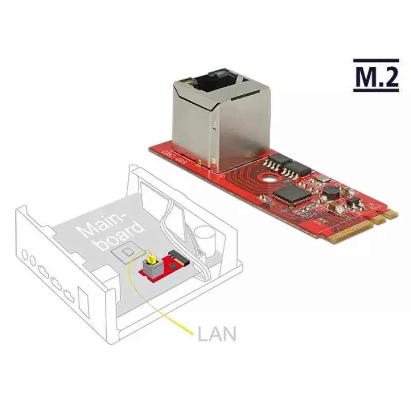 Tīkla karte DeLOCK 62949 iekšējā Ethernet 1000 Mbit/s