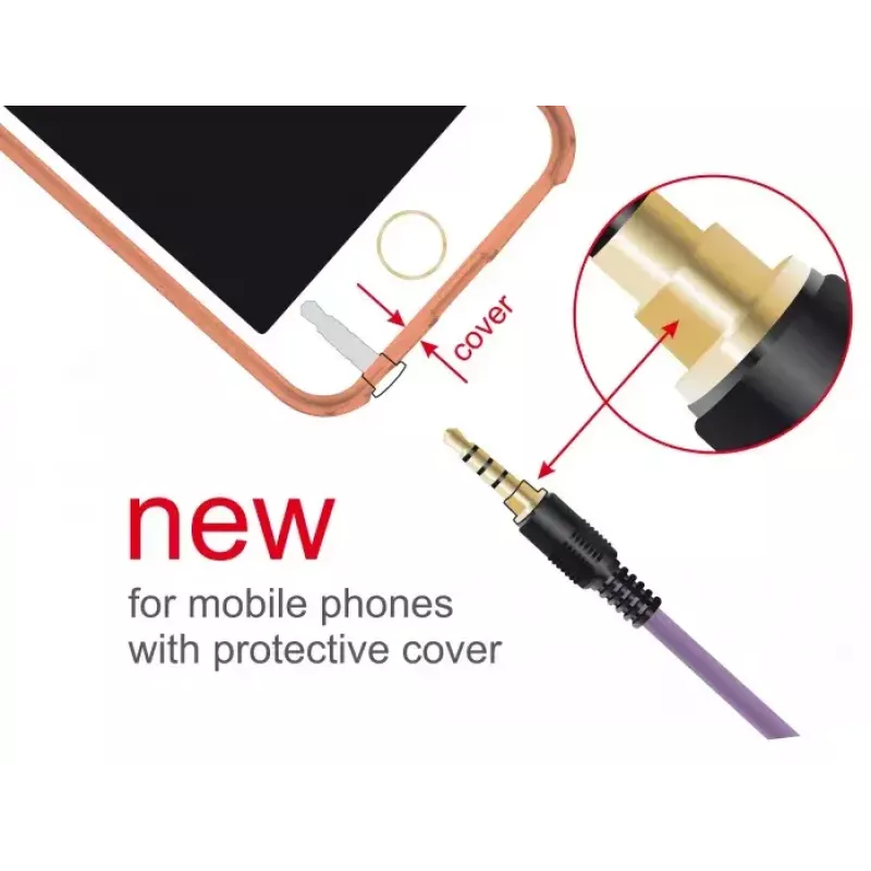 Audio kabelis 3,5 mm DeLOCK 85599 2 m Purpura