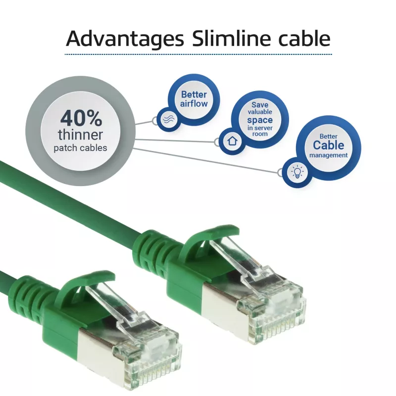 ACT Green 3 metru LSZH U/FTP CAT6A datacentra slaidais plākstera kabelis ar RJ45 savienotājiem