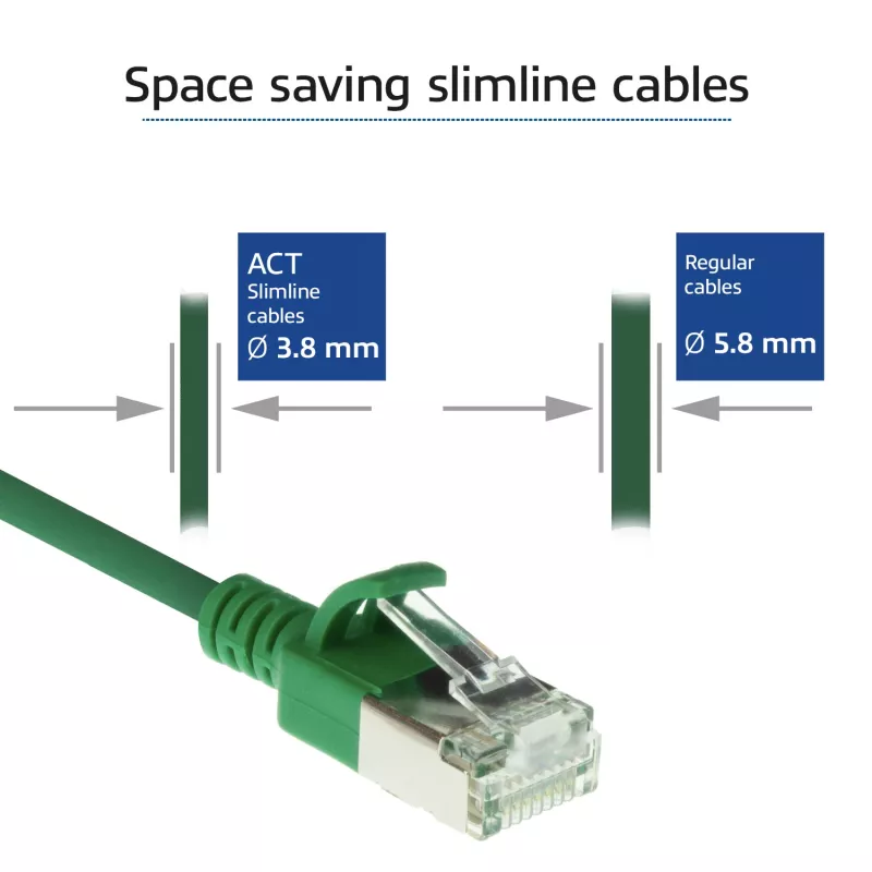 ACT Green 0.25 m LSZH U/FTP CAT6A datacentra šaurā lāpīšanas kabelis, bezāķa ar RJ45 savienotājiem