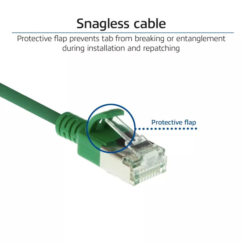 ACT Green 0.25 m LSZH U/FTP CAT6A datacentra šaurā lāpīšanas kabelis, bezāķa ar RJ45 savienotājiem