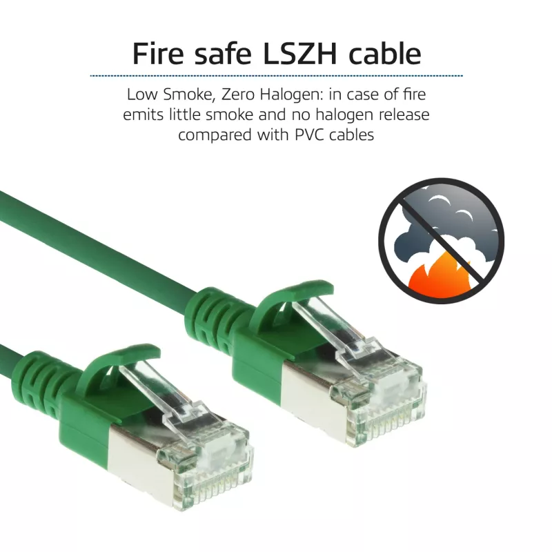 ACT Green 0.25 m LSZH U/FTP CAT6A datacentra šaurā lāpīšanas kabelis, bezāķa ar RJ45 savienotājiem