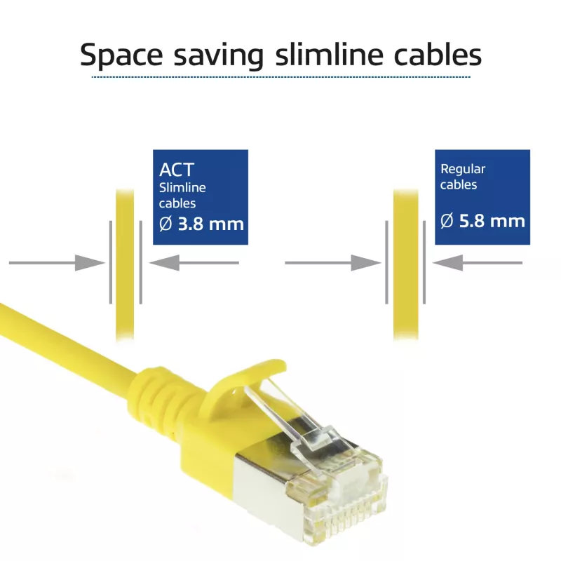 ACT Yellow 5 m LSZH U/FTP CAT6A datacenter plānais vads ar RJ45 savienotājiem