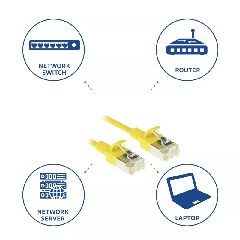 ACT Dzeltenais 1,5 m LSZH U/FTP CAT6A datacentra tievais patch kabelis ar snagless RJ45 savienotājiem