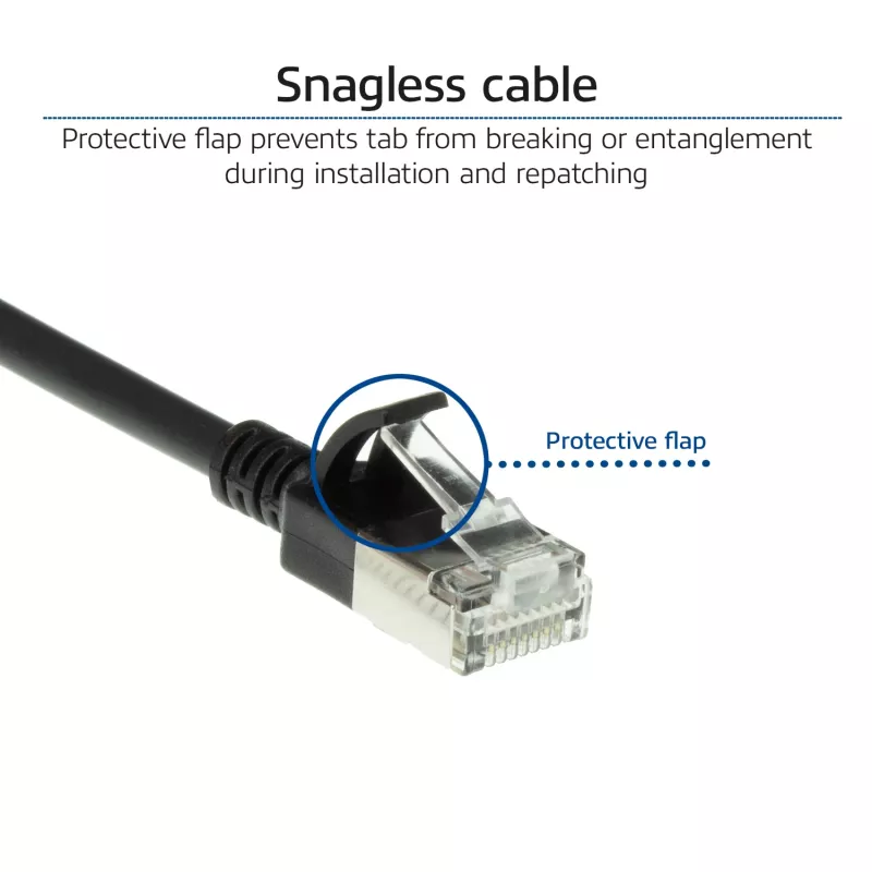ACT Black 5 metru LSZH U/FTP CAT6A plānais datu centra vītā pāra vads ar RJ45 savienotājiem