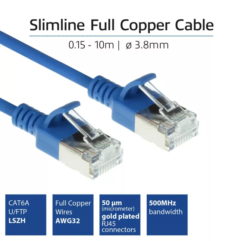 ACT Blue 7 m LSZH U/FTP CAT6A plāns datu centra kabelis ar RJ45 savienotājiem