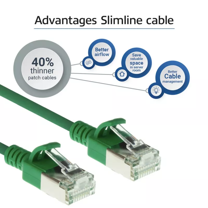 ACT Green 7 metru LSZH U/FTP CAT6A plānais datu centra savienojuma kabelis ar aizsargvāciņu un RJ45 savienotājiem