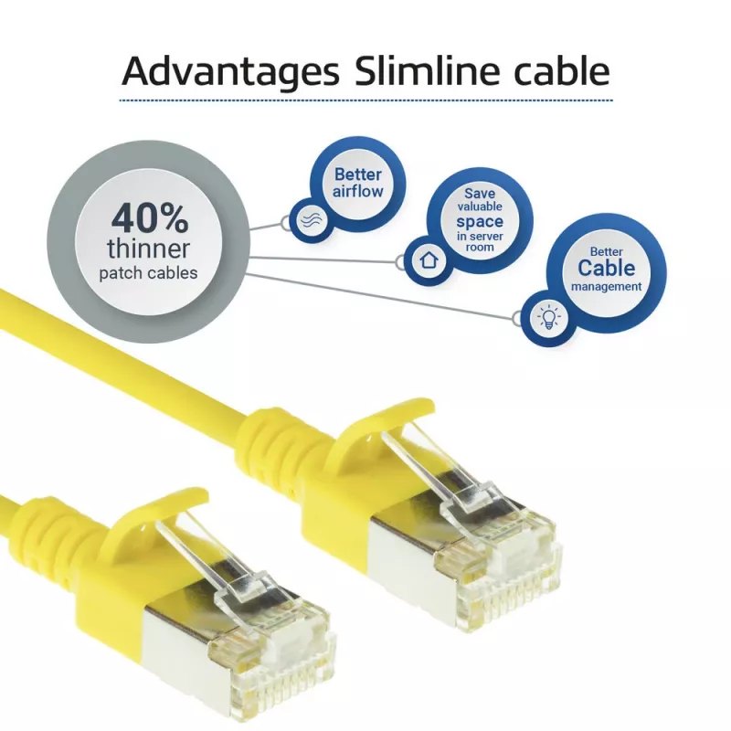 ACT Yellow 7m LSZH U/FTP CAT6A datacenter slimline patch kabelis ar RJ45 savienotājiem