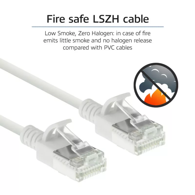 ACT White 1 metra LSZH U/FTP CAT6A datacenter plānais lēciena kabelis ar snagless RJ45 savienotājiem