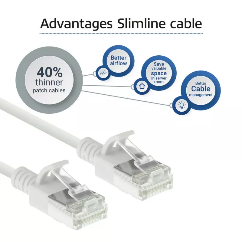 ACT White 2 m LSZH U/FTP CAT6A datacentra plānais lēciena kabelis ar RJ45 savienotājiem