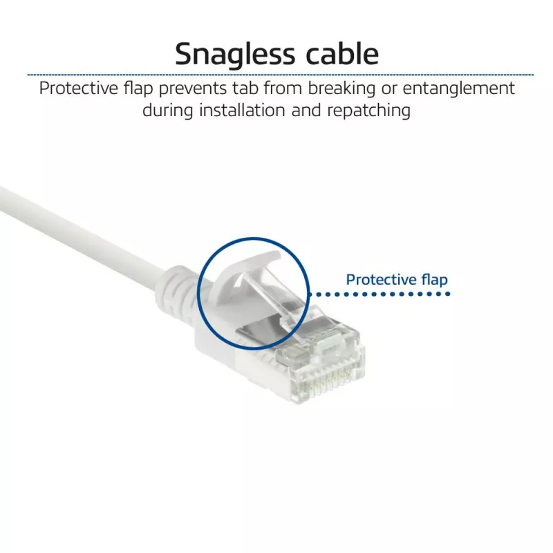 ACT White 2 m LSZH U/FTP CAT6A datacentra plānais lēciena kabelis ar RJ45 savienotājiem