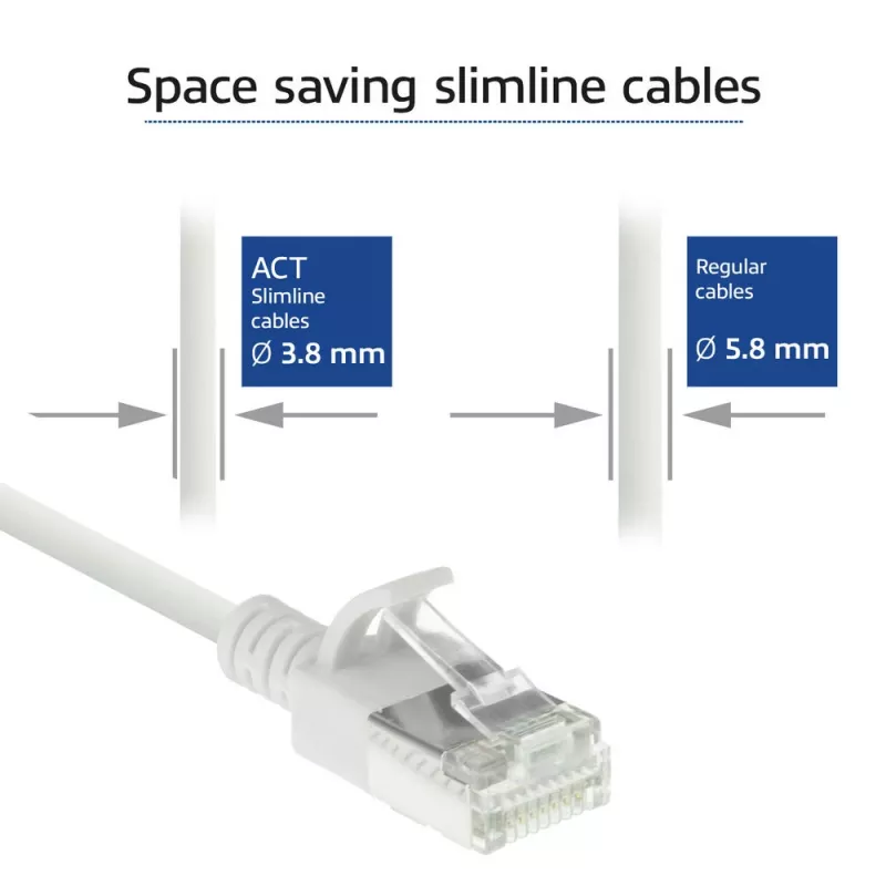 ACT White 3 metru LSZH U/FTP CAT6A datacentra slaidais savienojuma kabelis ar snagless RJ45 savienotājiem