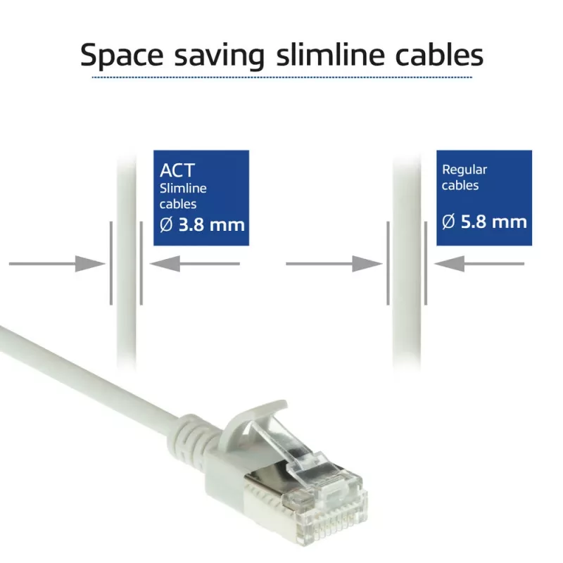 ACT Pelēks 0,15 m LSZH U/FTP CAT6A datacentra plānais lēciena kabelis ar aizsargātiem RJ45 savienotājiem
