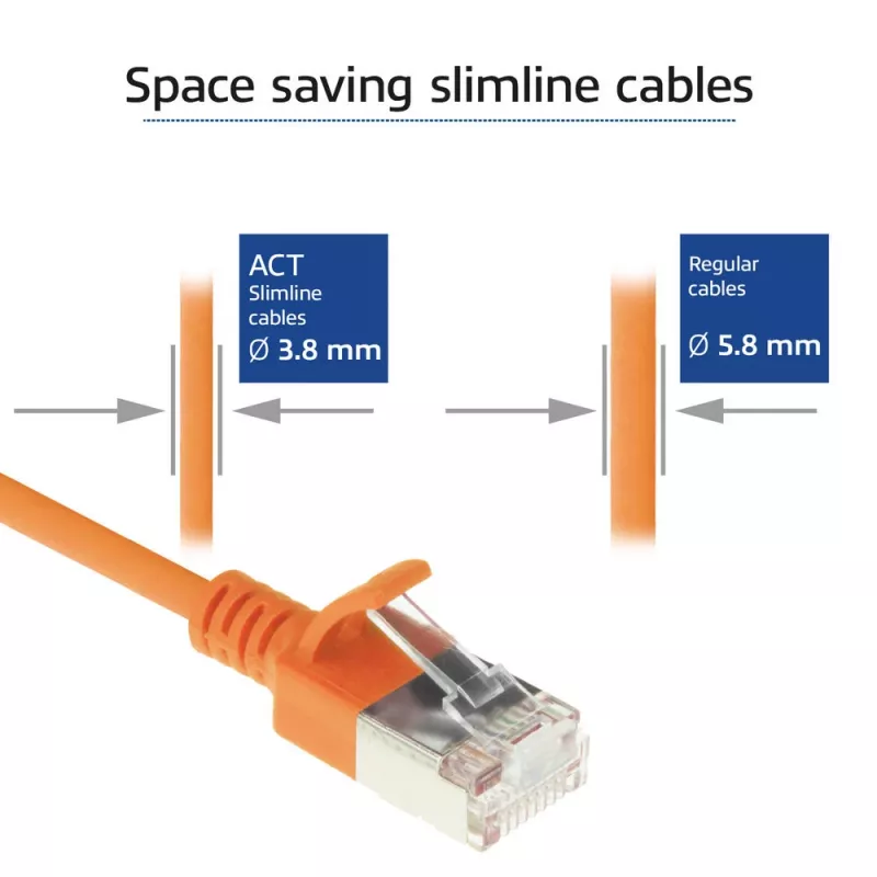 ACT Orange 10 m LSZH U/FTP CAT6A datacentra plānais lēciena kabelis ar RJ45 savienotājiem, bezāķa aizsardzība