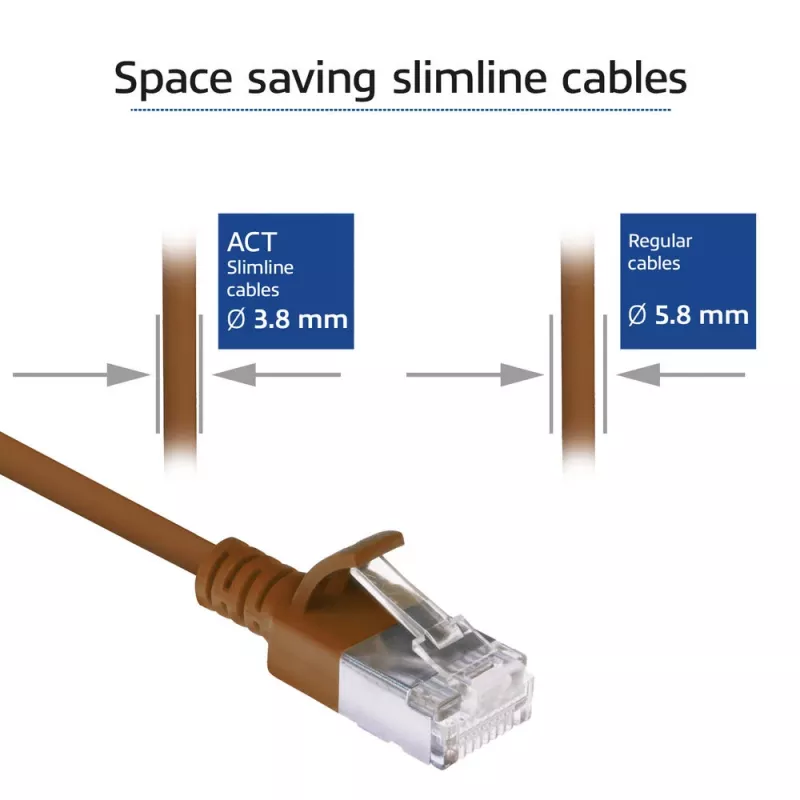 ACT Brown 0.25m LSZH U/FTP CAT6A datacentra slaidais savienojuma kabelis ar snagless RJ45 savienotājiem