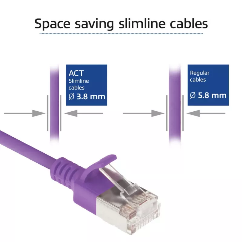 ACT Purple 0,5 m LSZH U/FTP CAT6A datacenter tievais patch kabelis, snagless ar RJ45 savienotājiem