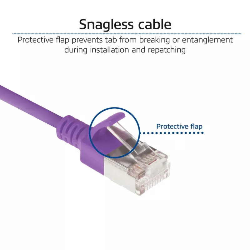 ACT Purple 10 metru LSZH U/FTP CAT6A datacentra plānais lēciena kabelis ar RJ45 savienotājiem