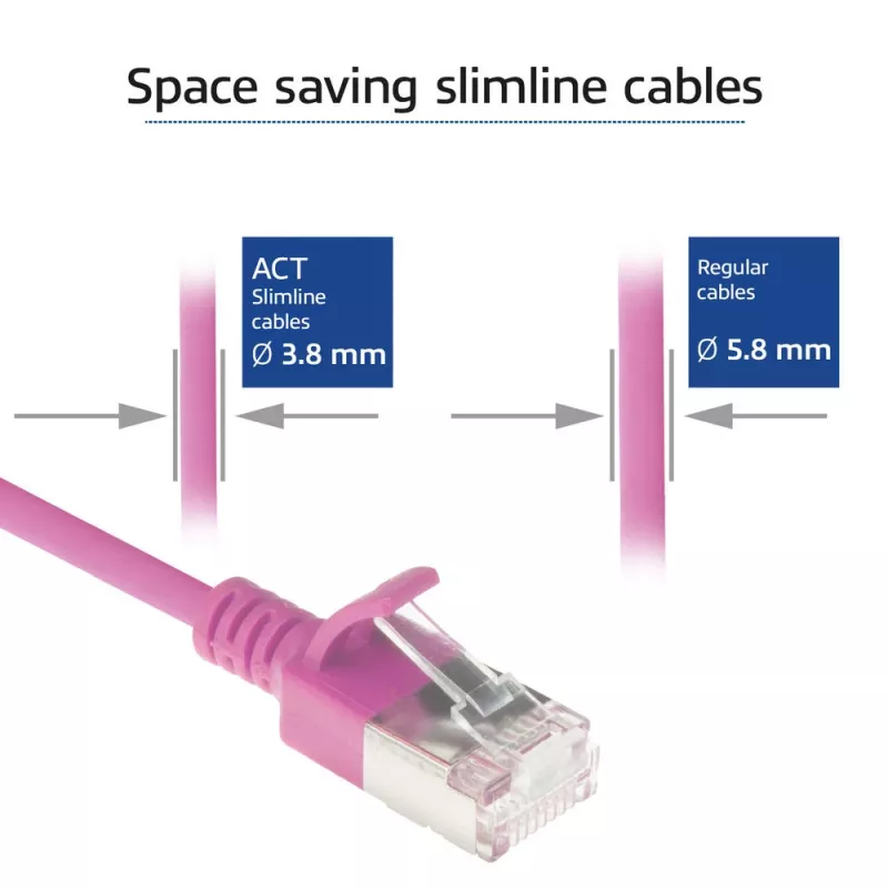 ACT Pink 1 m LSZH U/FTP CAT6A datacenter plāns vads ar RJ45 savienotājiem