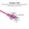 ACT Pink 1 m LSZH U/FTP CAT6A datacenter plāns vads ar RJ45 savienotājiem