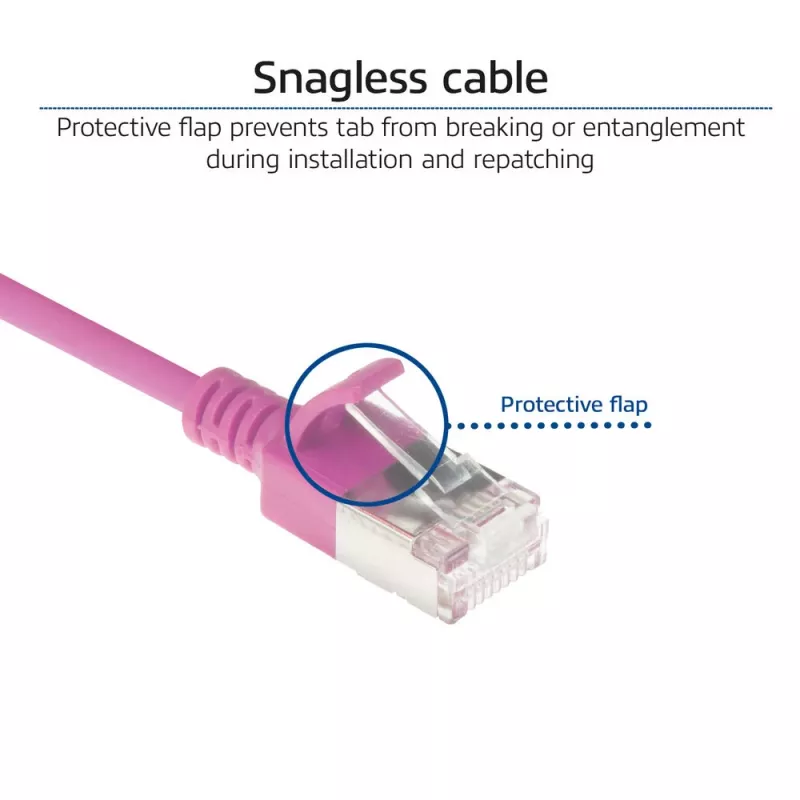 ACT Pink 10 metru LSZH U/FTP CAT6A datacentra plānais lēciena kabelis ar RJ45 savienotājiem