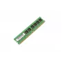 CoreParts MMG2267/2048 atmiņas modulis 2 GB 1 x 2 GB DDR2 240-pin DIMM ECC