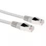 ACT Grey 2 m LSZH F/UTP CAT5E savienojuma kabelis ar RJ45 savienotājiem