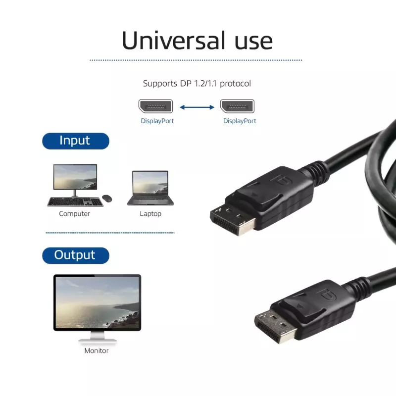 DisplayPort kabelis vīrietis-vīrietis ACT AK3981 3 metri, 20. kontakts savienots