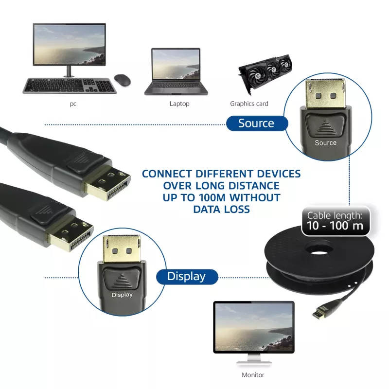 ACT 15 m aktīvais optiskais DisplayPort kabelis AK4031, DisplayPort vīriešu - DisplayPort vīriešu