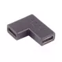 USB-C dzimuma mainītājs ShiverPeaks BS13-40005 Melns