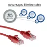 ACT Red 5 metru LSZH U/UTP CAT6 datacentra plānais patch vads ar snagless RJ45 savienotājiem