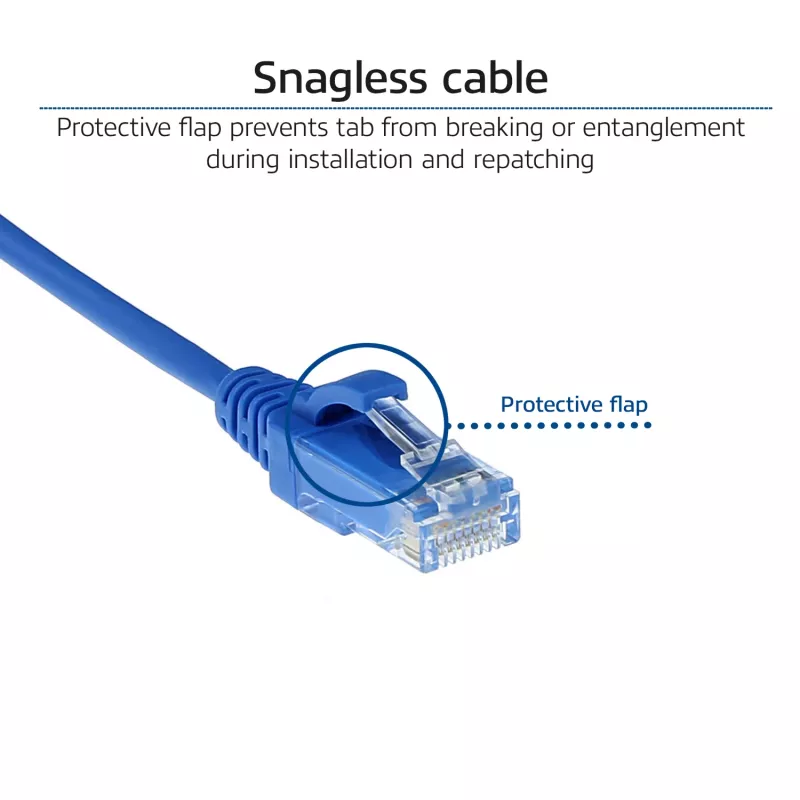 ACT Blue 2 m LSZH U/UTP CAT6 datacenter plānā savienojuma kabelis ar aizsargātiem RJ45 savienotājiem