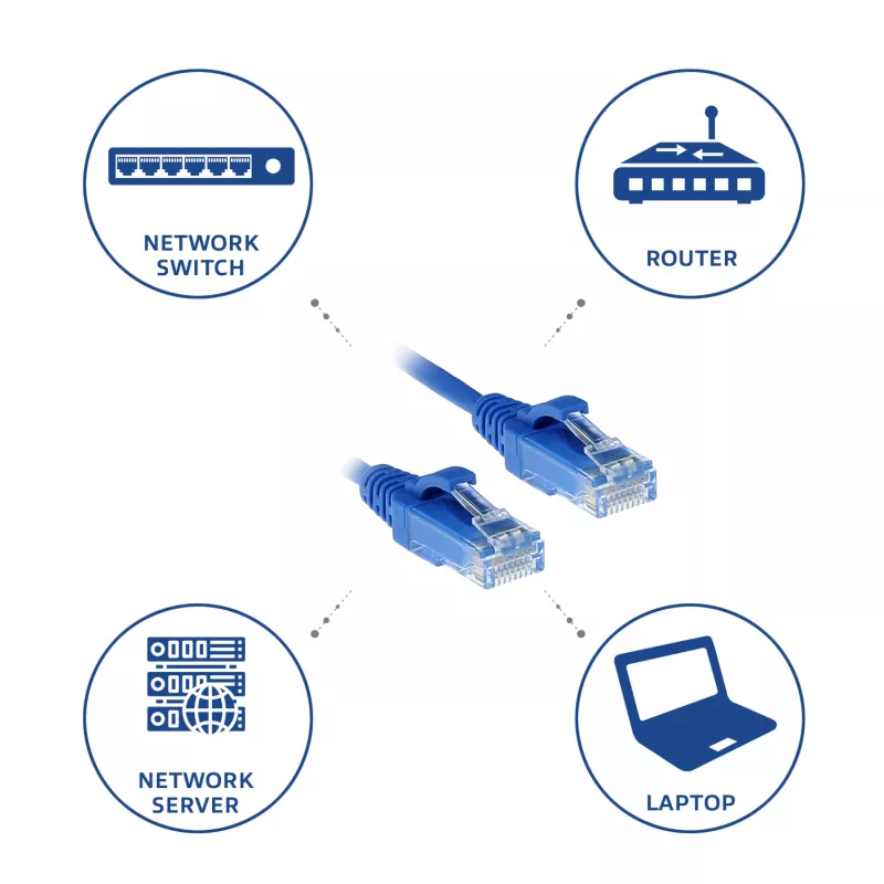 ACT Blue 2 m LSZH U/UTP CAT6 datacenter plānā savienojuma kabelis ar aizsargātiem RJ45 savienotājiem