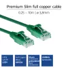 ACT Green 1,5m LSZH U/UTP CAT6 datacenter plānais savienotājkabelis ar aizsargvāciņu un RJ45 savienotājiem