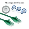 ACT Green 1,5m LSZH U/UTP CAT6 datacenter plānais savienotājkabelis ar aizsargvāciņu un RJ45 savienotājiem