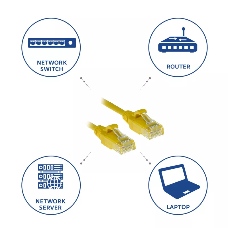 ACT dzeltena 3 m LSZH U/UTP CAT6 tievs datcentra patch kabelis ar snagless RJ-45 savienotājiem
